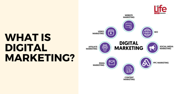 What is Digital Marketing?